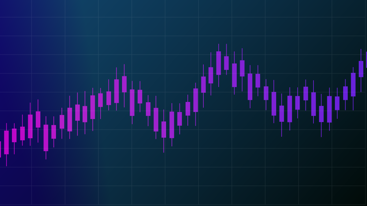 Connect to Yahoo Finance - building a stock market tracker