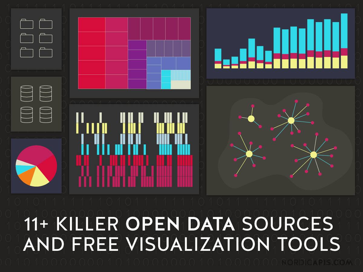 11+ Killer Open Data Sources and Free Visualization Tools ...