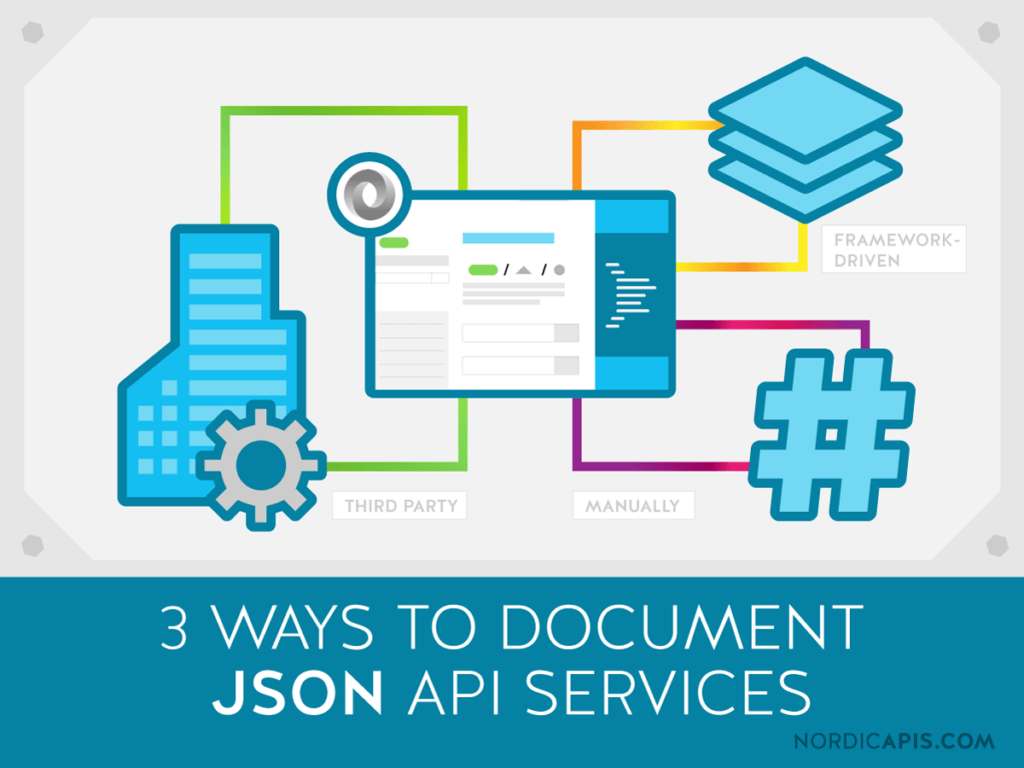 3 Methods to Documenting JSON APIs