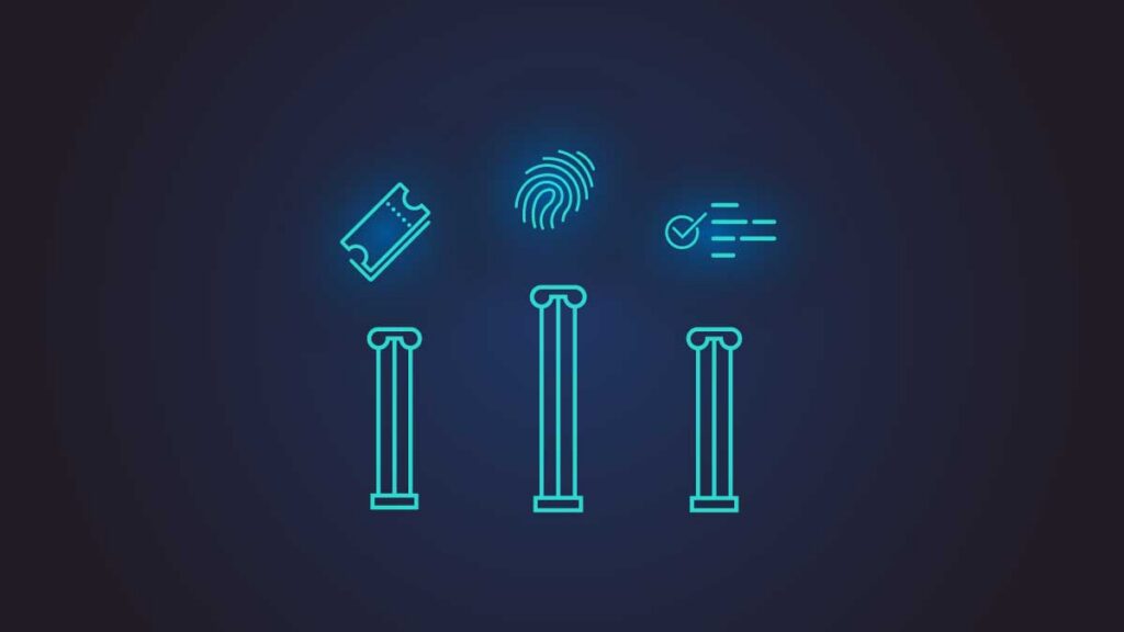 3-Core-Pillars-of-AI-Agent-Access-Control