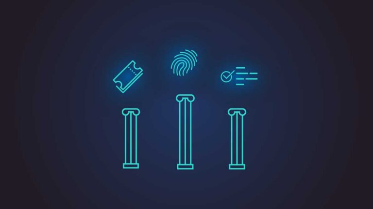 3 Core Pillars of AI Agent Access Control | Nordic APIs