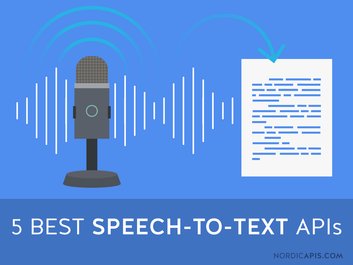 best windows speech to text