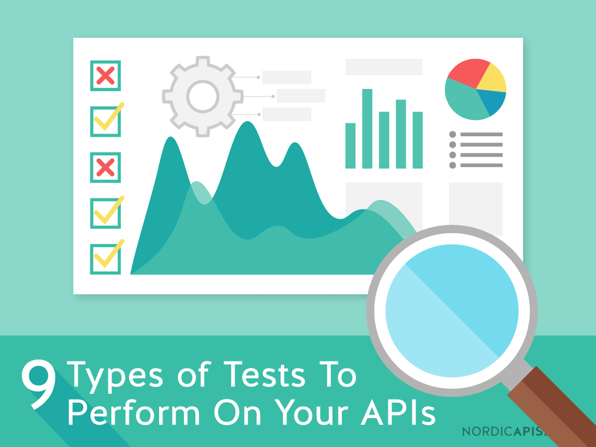 9 Types API Testing. Нордик тест. Common api