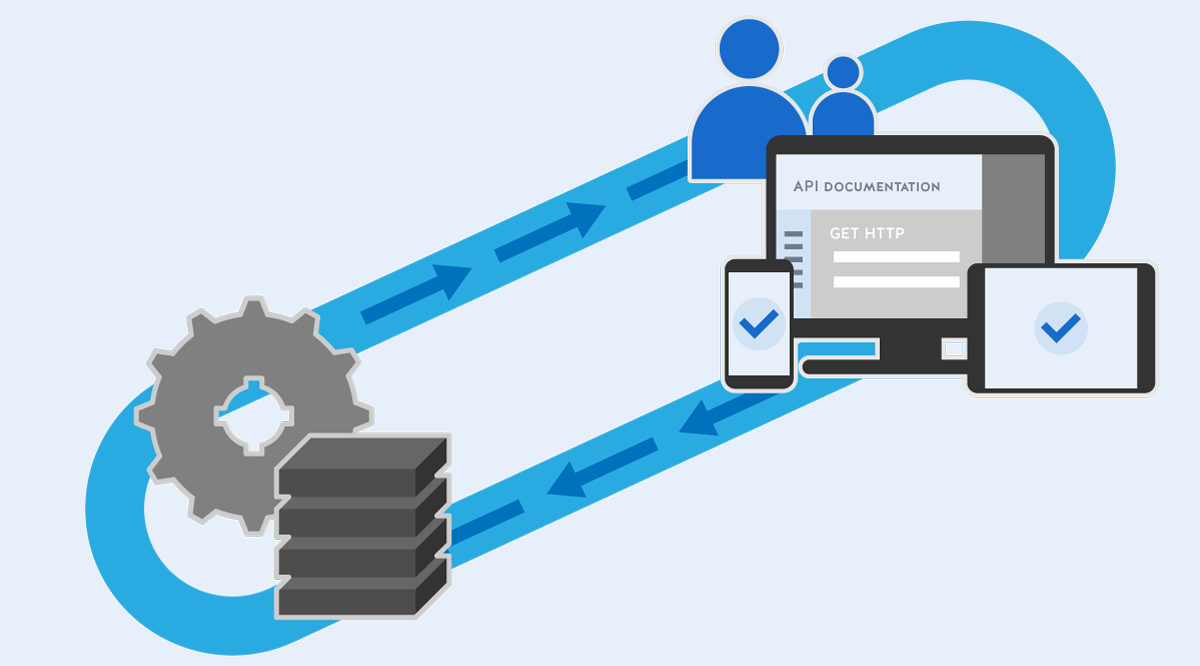 API documentation. Changed ава. API documentation icon.