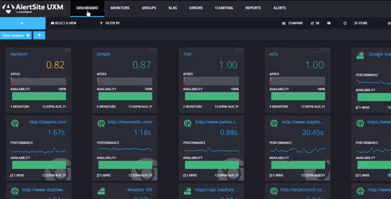 10+ API Monitoring Tools | Nordic APIs
