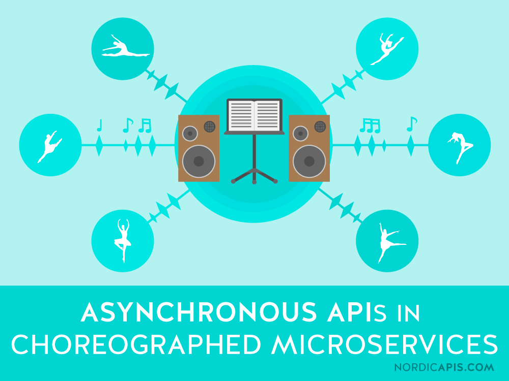 coreographed-asynchronous-microservices