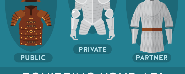 Equipping Your API With The Right Armor