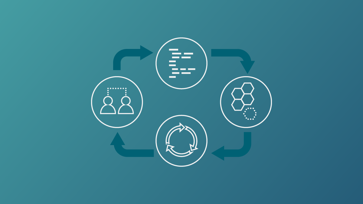 Exploring the AlignDefineDesignRefine (ADDR) Process Nordic APIs