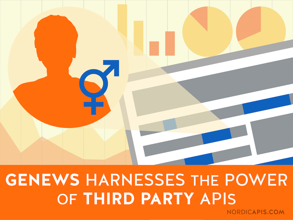 Genews-harnessess-the-power-of-third-party-apis