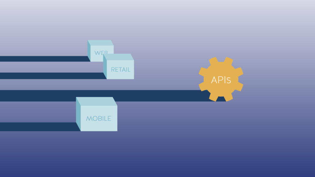 How APIs Can Give Your Product a Competitive Advantage