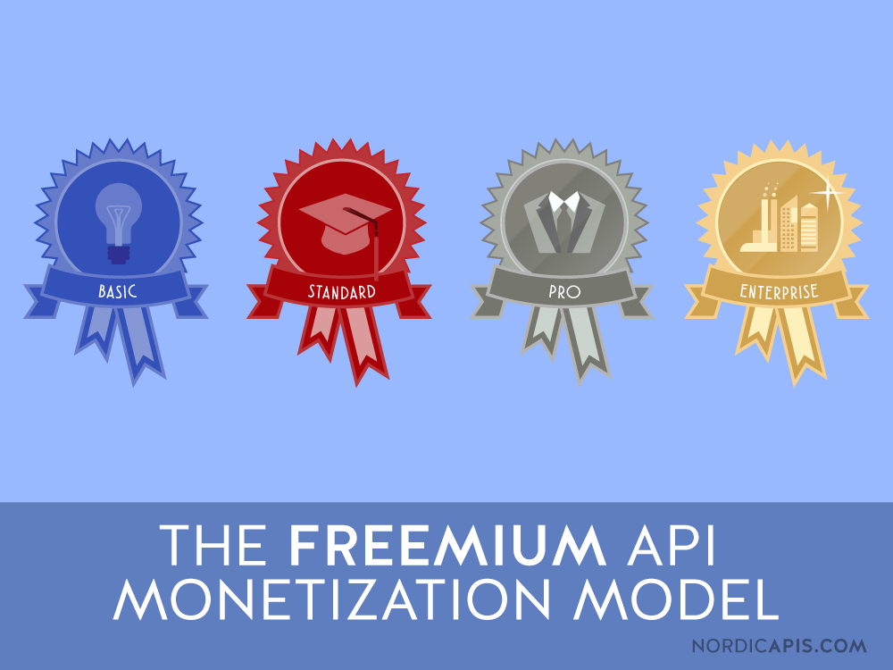 How-to-Grow-and-Profit-Using-a-Freemium-API-Monetization-Model