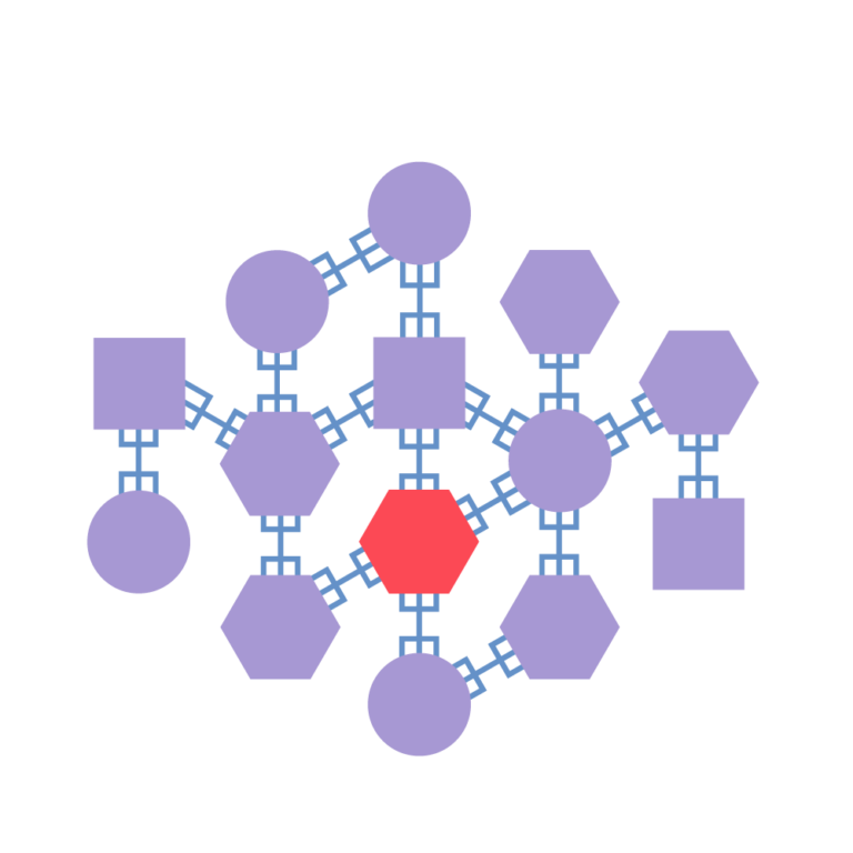 The Difference Between Tight and Loose Coupling | Nordic APIs