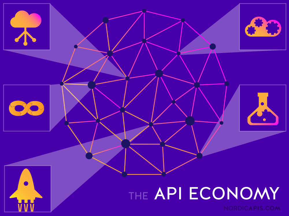 New-Breeds-of-Businesses-Emerge-from-the-API-economhy