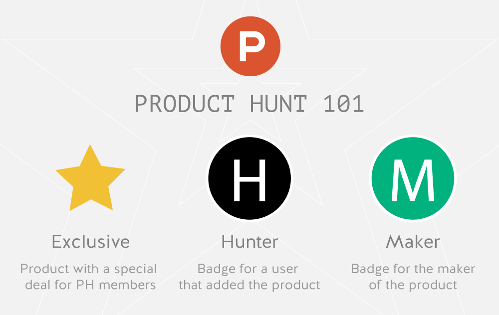Product Hunt 101 maker hunter gold star