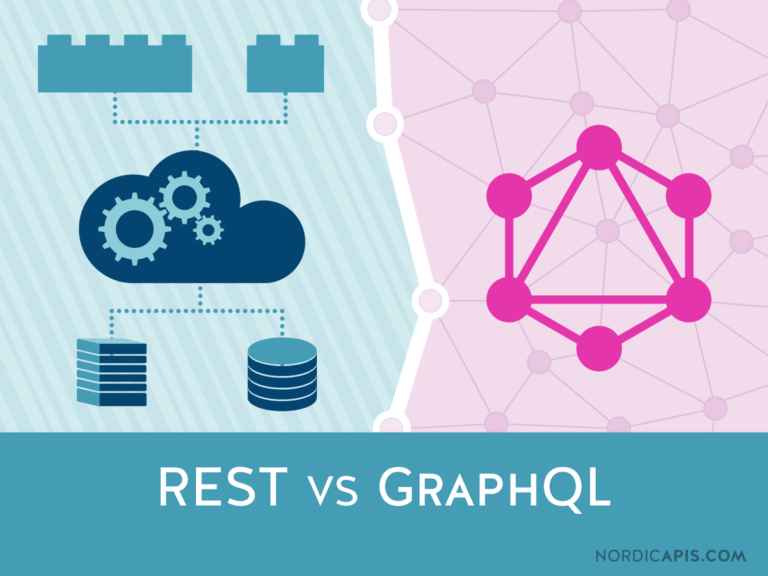 Is GraphQL The End of REST Style APIs? | Nordic APIs