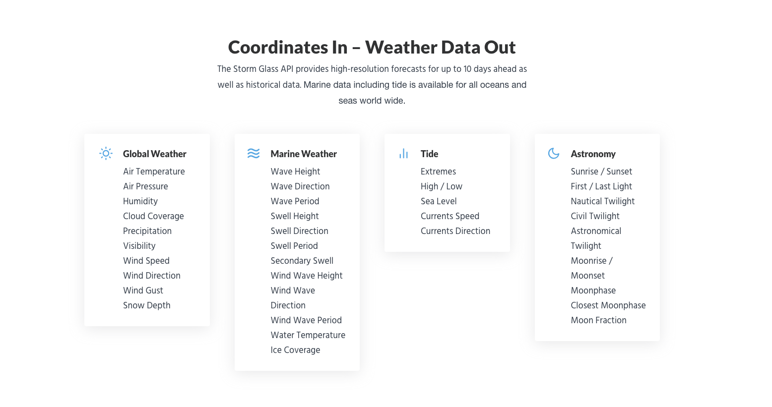 Stormglass-API-weather-information