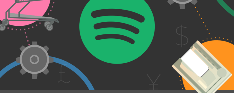 The Brilliance of Spotify Internal APIs to Mitigate Payment Complexity
