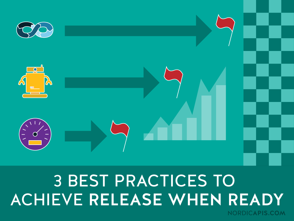 Three-Best-Practices-to-Achieve-Release-When-Ready