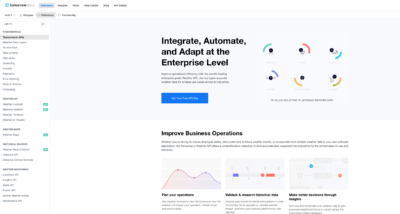 8 Best Free and Paid Weather APIs | Nordic APIs