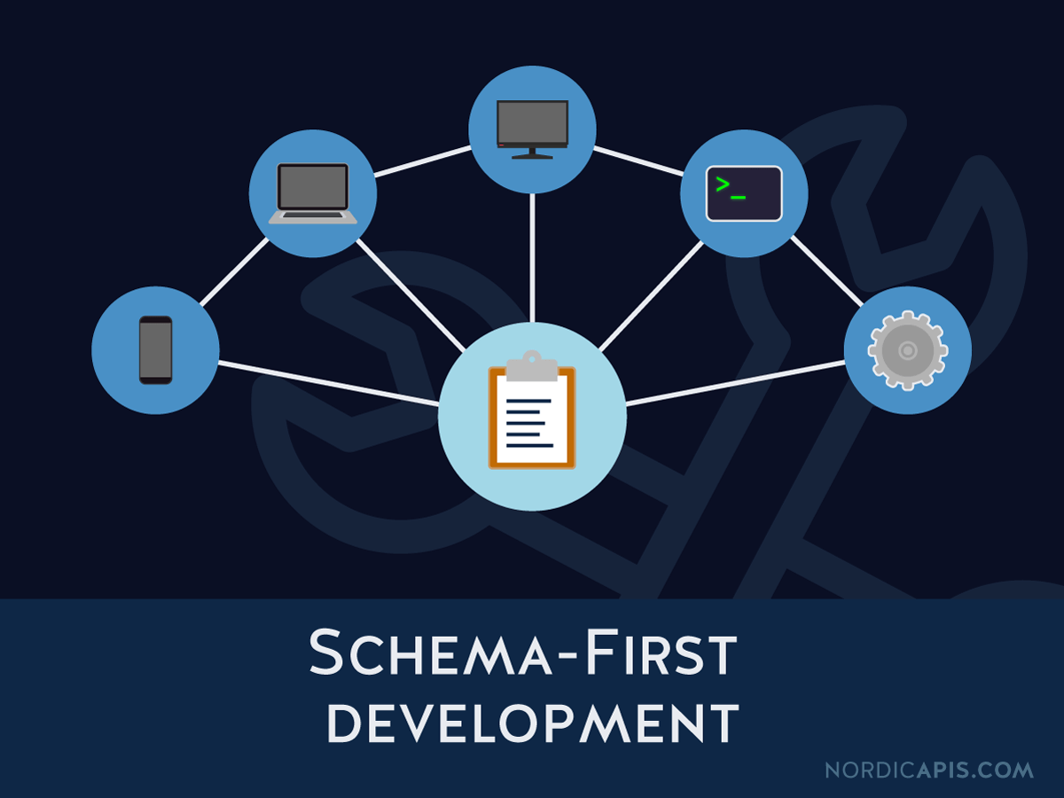 Using-A-Schema-First-Design-As-Your-Single-Source-of-Truth