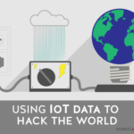 Using IoT Data to Hack the World