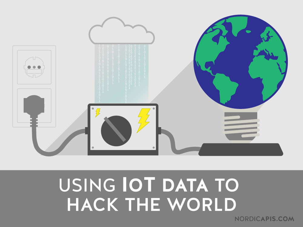 Using IoT Data to Hack the World