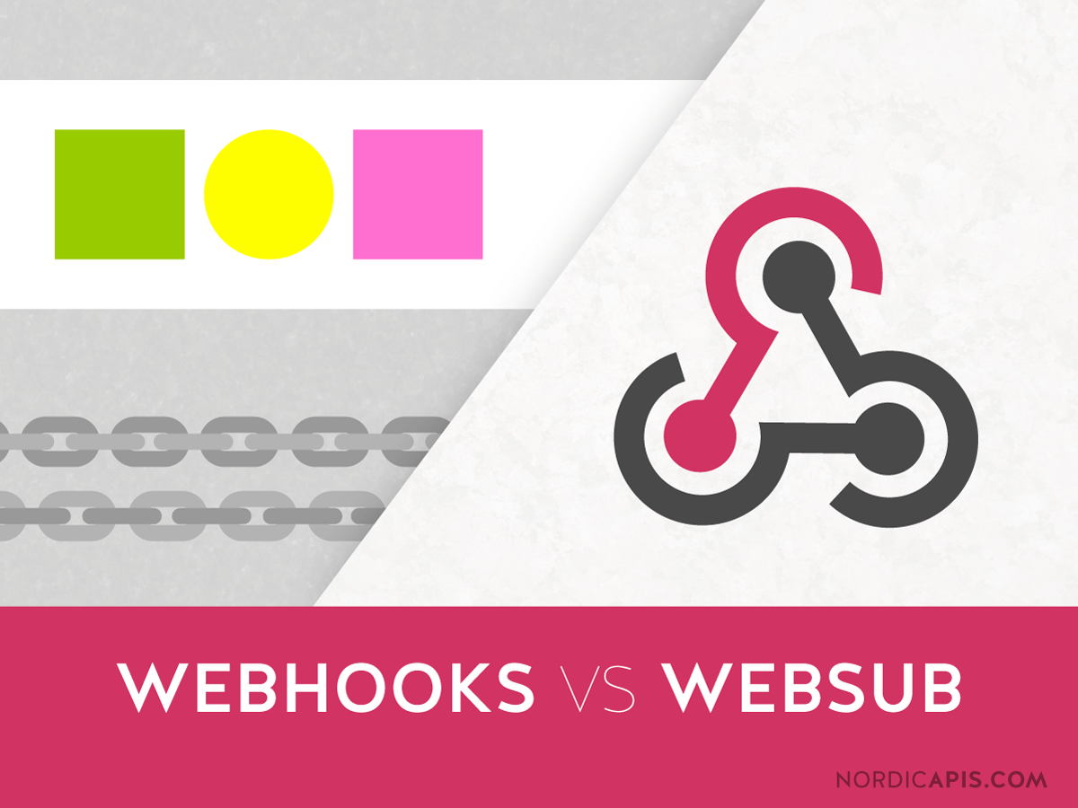 About Webhooks…. – Smarter Home Club