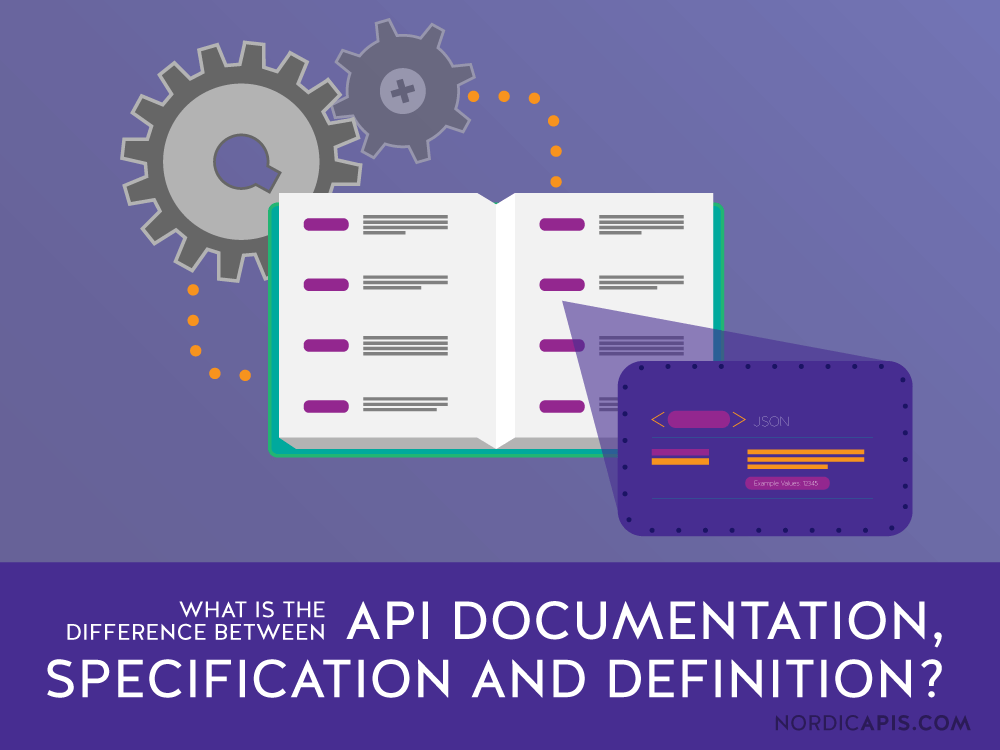What-is-the-Difference-Between-API-Definition,-Specification,-and-Documentation