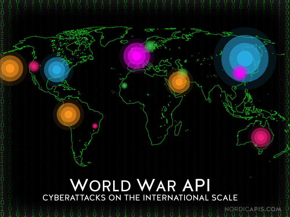 World-War-API-cyberattacks-on-the-international-scale