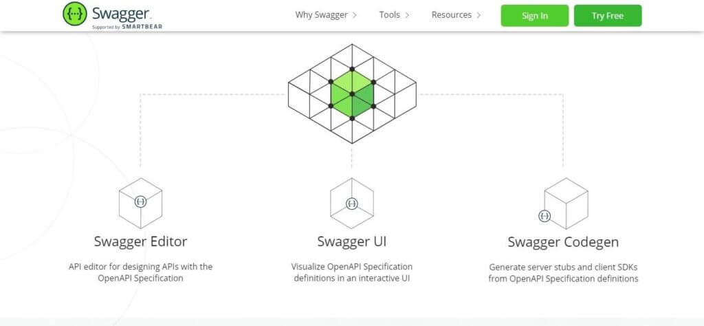 11 Testing and Building Tools for APIs | Nordic APIs