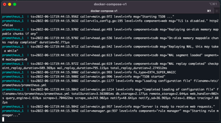 How to Monitor REST APIs Using Prometheus and Grafana | Nordic APIs