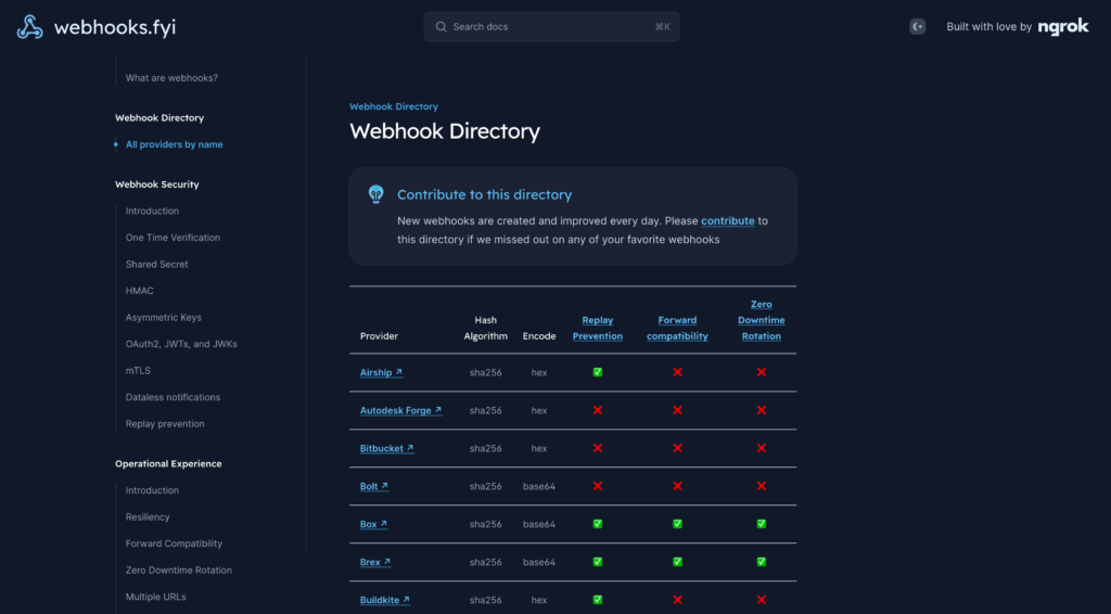 Webhooks directory